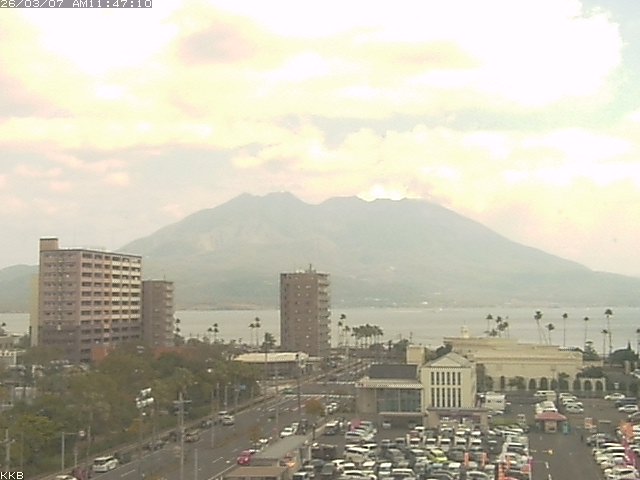 桜島情報カメラ