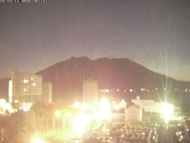 桜島情報カメラ