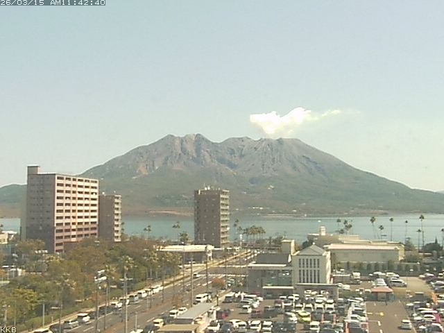 桜島情報カメラ