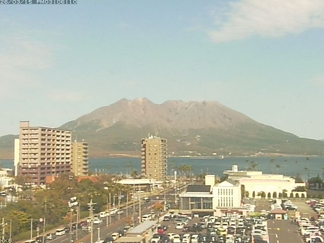 桜島情報カメラ