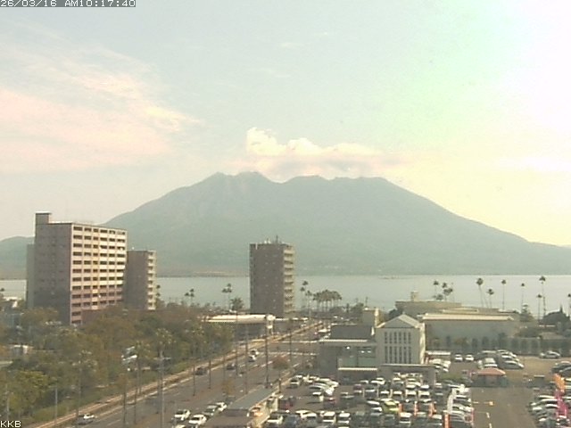 桜島情報カメラ