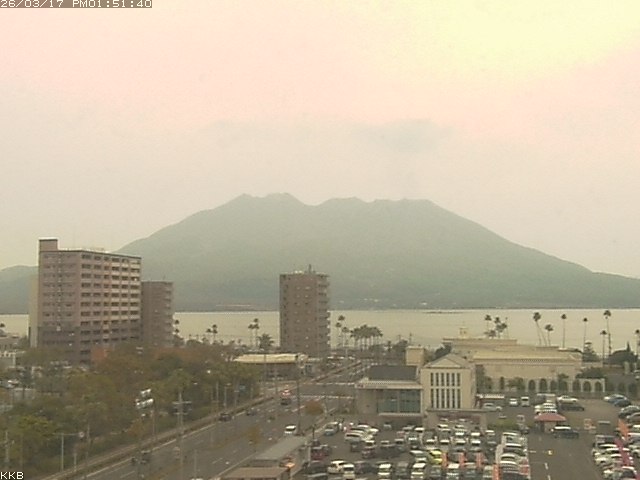 桜島情報カメラ