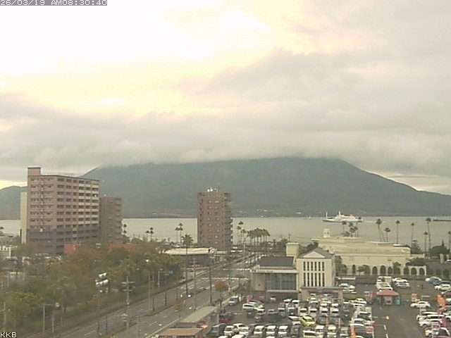 桜島情報カメラ