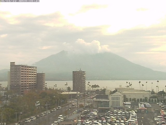桜島情報カメラ
