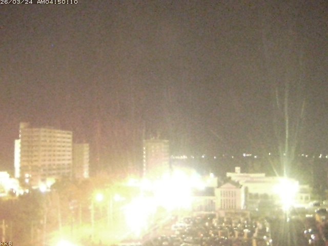 桜島情報カメラ