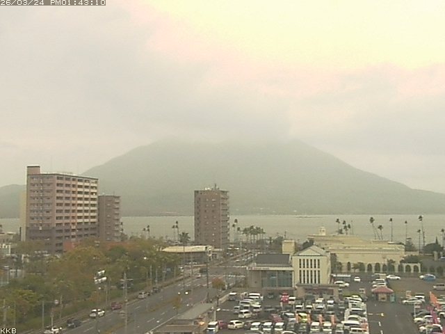 桜島情報カメラ