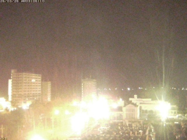 桜島情報カメラ