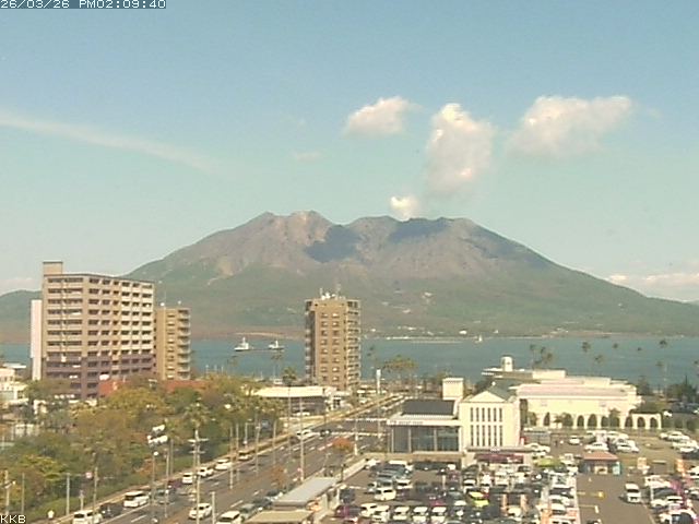 桜島情報カメラ