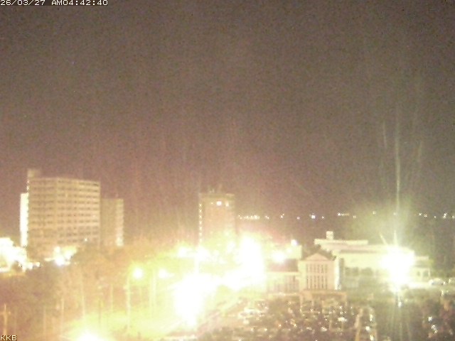 桜島情報カメラ