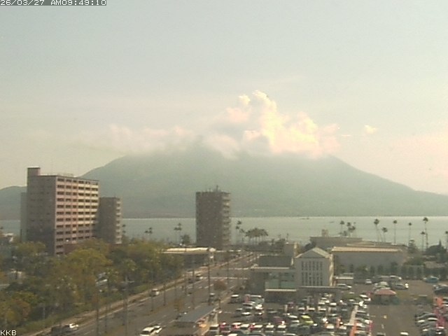 桜島情報カメラ