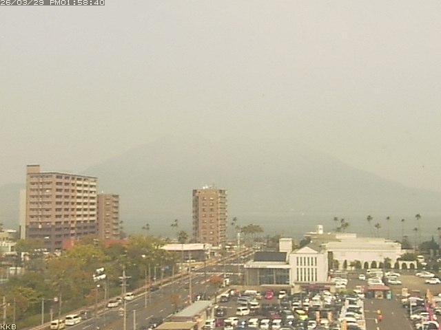桜島情報カメラ