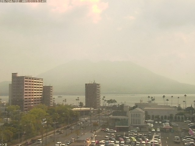 桜島情報カメラ