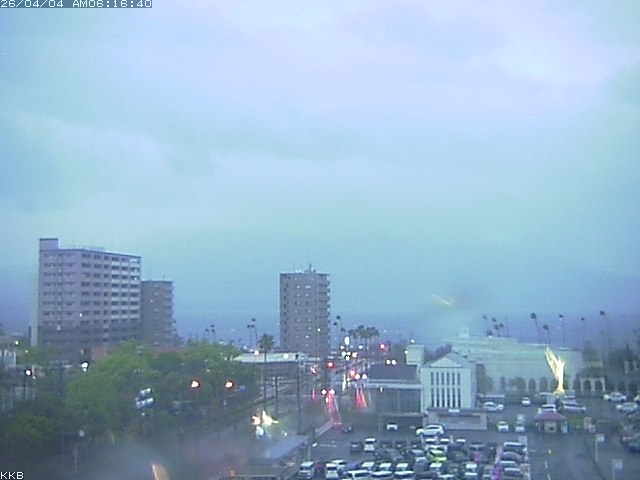 桜島情報カメラ