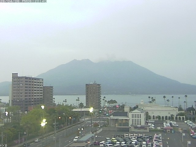 桜島情報カメラ