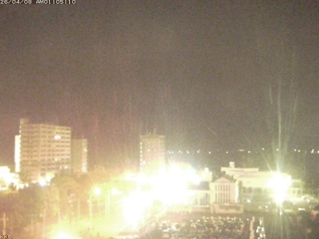 桜島情報カメラ