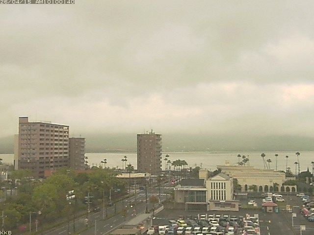 桜島情報カメラ