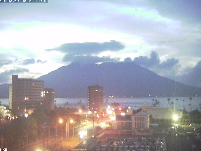 桜島情報カメラ