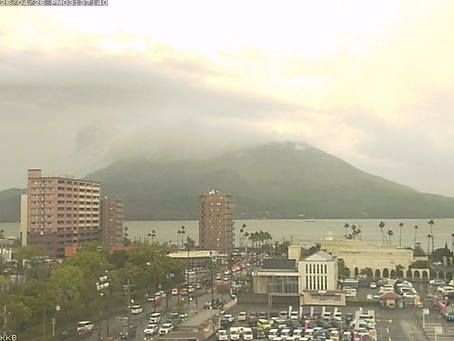 桜島情報カメラ