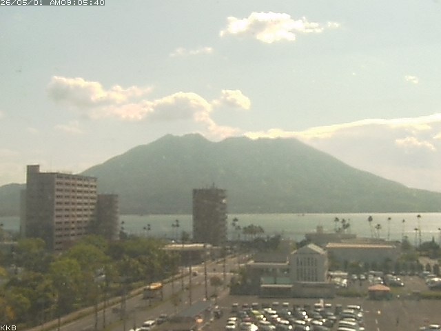 桜島情報カメラ