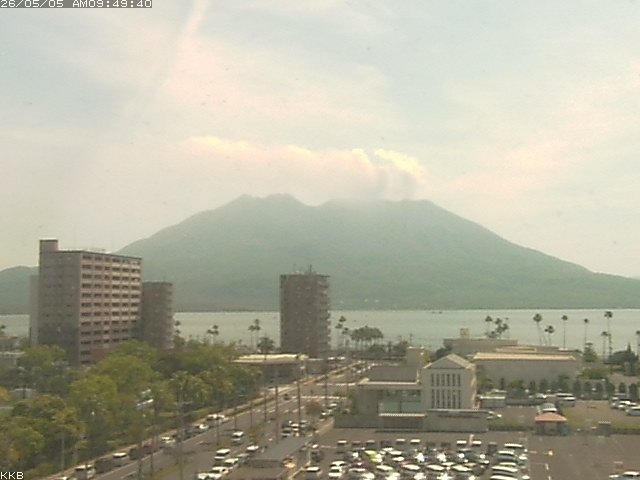 桜島情報カメラ