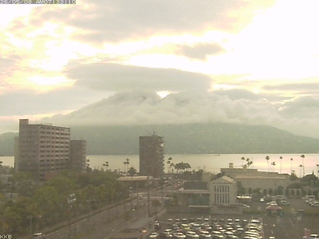 桜島情報カメラ