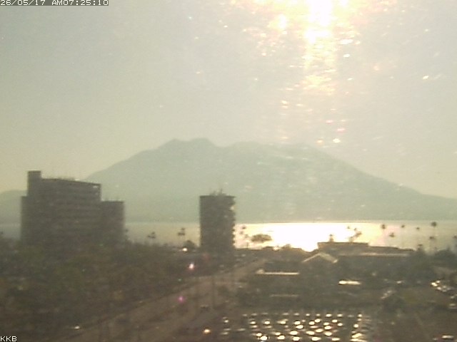 桜島情報カメラ