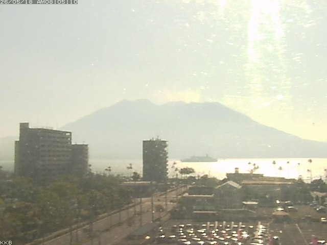 桜島情報カメラ