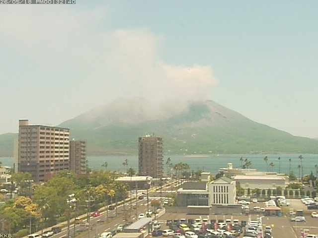 桜島情報カメラ