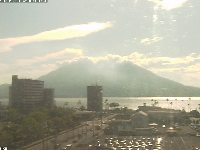桜島情報カメラ