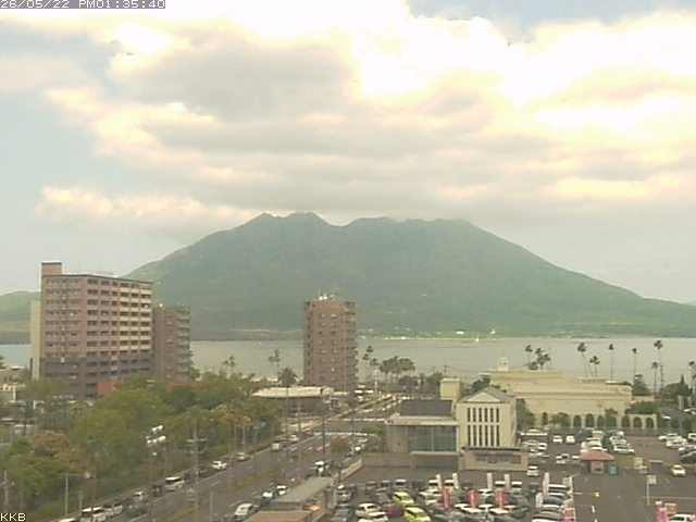 桜島情報カメラ