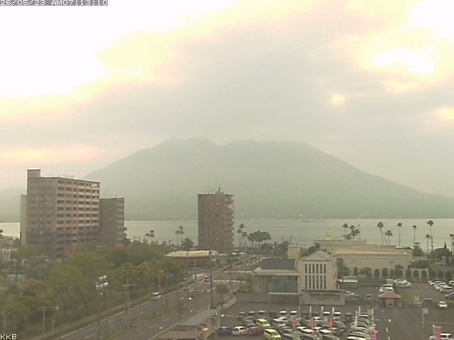 桜島情報カメラ