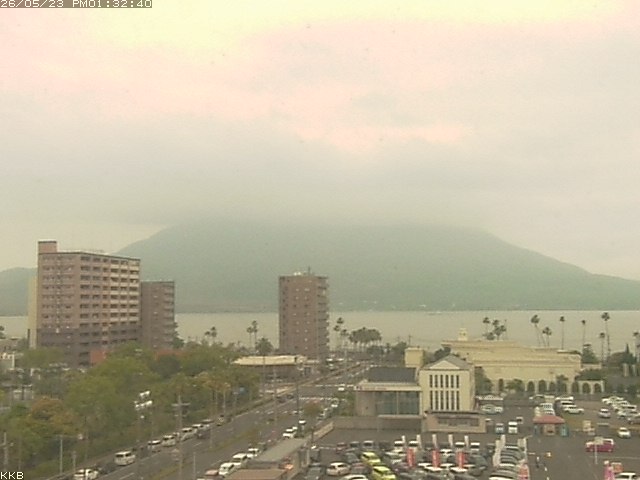 桜島情報カメラ