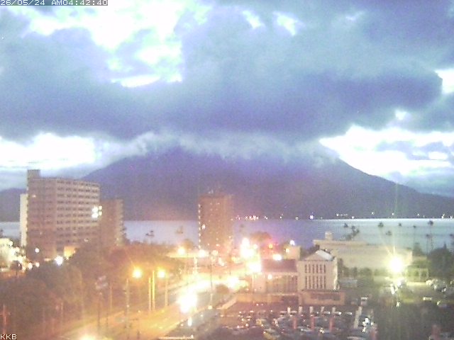 桜島情報カメラ