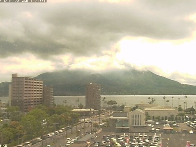 桜島情報カメラ