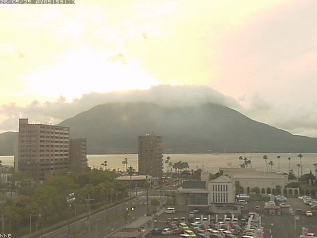 桜島情報カメラ