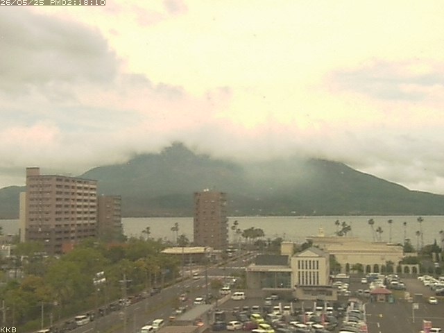 桜島情報カメラ