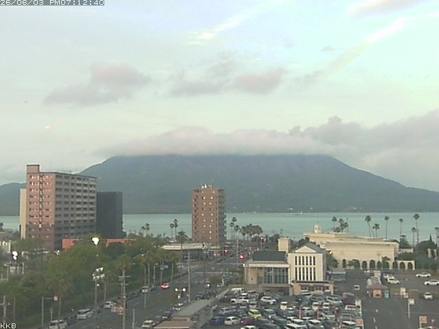 桜島情報カメラ