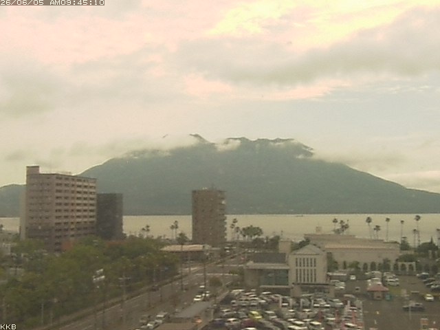 桜島情報カメラ