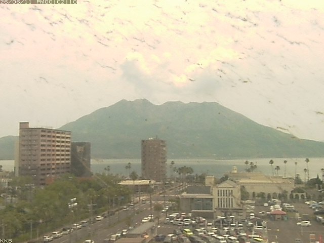 桜島情報カメラ