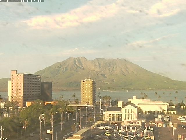 桜島情報カメラ