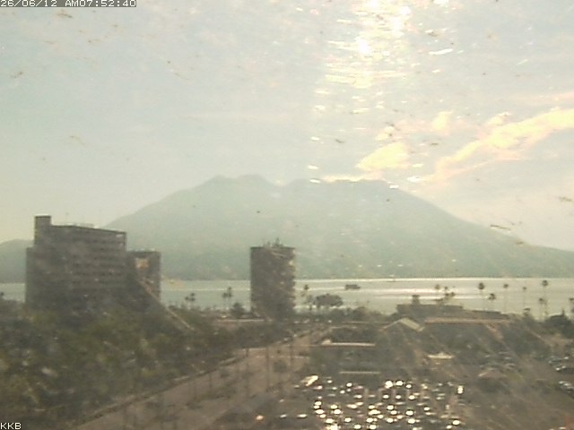 桜島情報カメラ