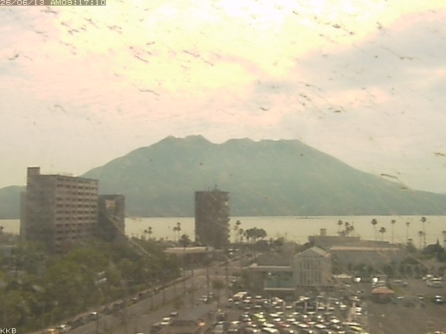 桜島情報カメラ