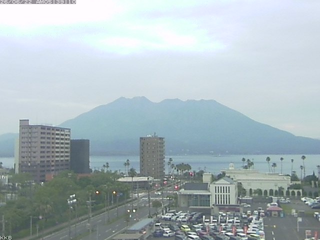 桜島情報カメラ