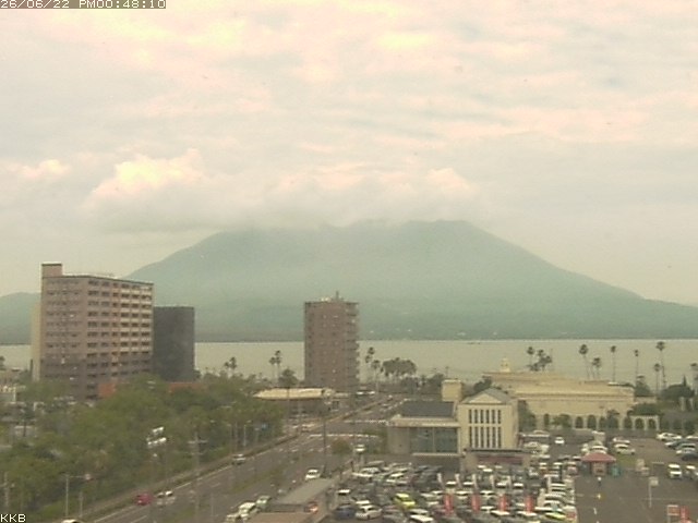 桜島情報カメラ