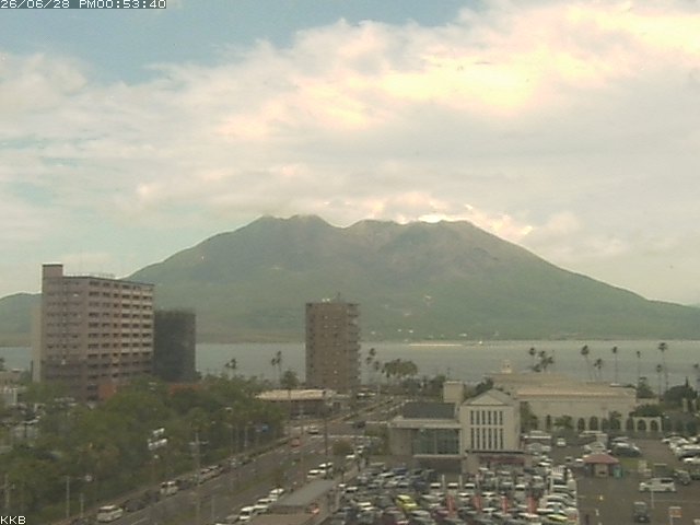 桜島情報カメラ