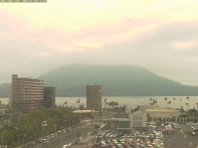 桜島情報カメラ
