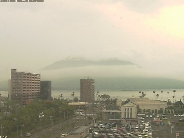 桜島情報カメラ