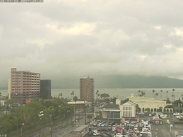 桜島情報カメラ