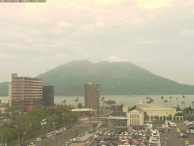 桜島情報カメラ