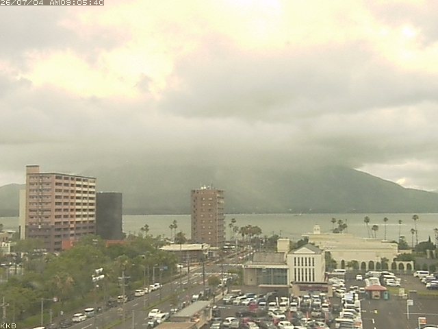 桜島情報カメラ